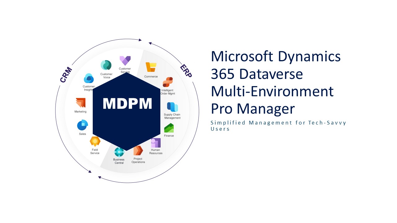 1:1 Personal Support MS Dynamics 365 - Dataverse Power Platform Mastery (Full Suite - 2 Hours)