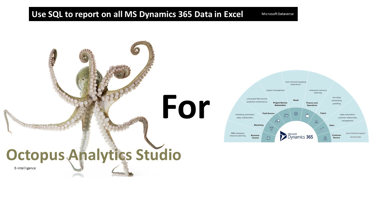 1:1 Free Personal Support Use SQL to report on all MS Dynamics 365 Data in Excel (20 Minutes)