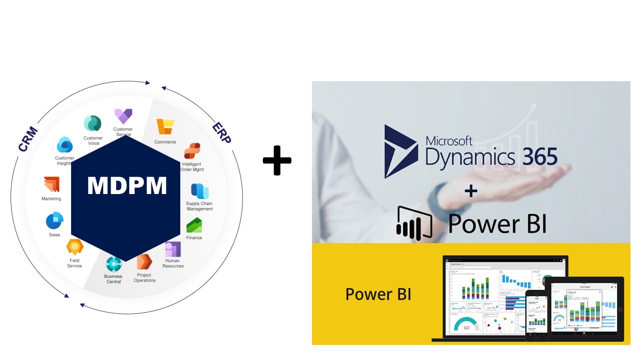 Microsoft Dynamics 365 Dataverse Multi‑Environment Data Analysis Bootcamp Industry Focus: Construction